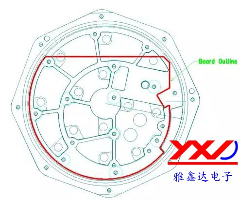 圖 2：在本示例中，必須根據(jù)特定的機械規(guī)范設(shè)計 PCB，以便其能放入防爆容器中