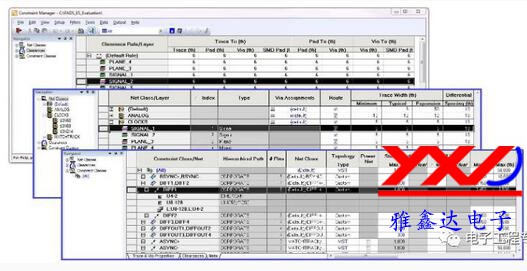 PCBA,PCB板,SMT貼片,PCB線路板